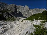 Planina Zajzera - Montaž / Jôf di Montasio